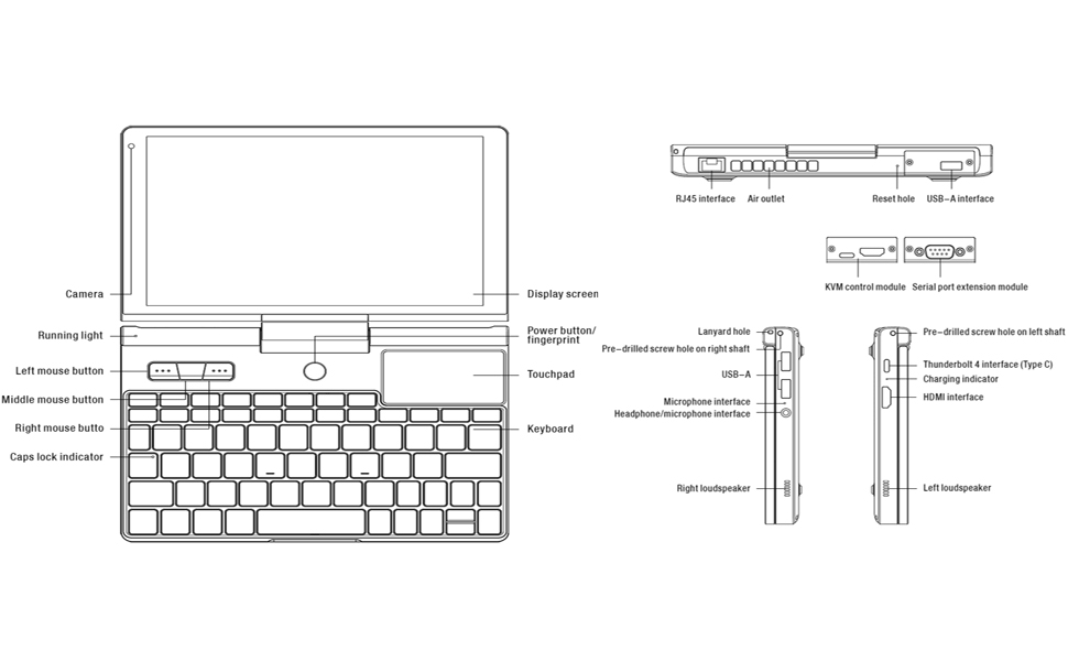GPD Pocket 3 mini laptop systeemparameters inclusief processor, geheugen, opslag en beeldscherm specificaties voor optimale prestaties.