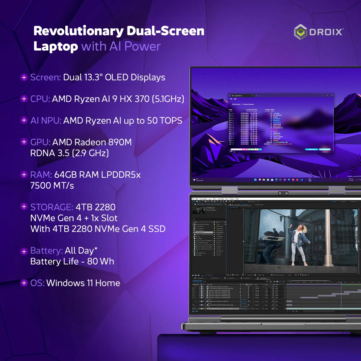 Infografis laptop GPD Duo yang menyoroti layar ganda 13,3 inci OLED. Spesifikasinya mencakup prosesor AMD Ryzen AI 9 HX 370 (5,1GHz), AMD Ryzen AI NPU hingga 50 TOPS, GPU AMD Radeon 890M RDNA 3.5 (2,9 GHz), RAM 64GB LPDDR5x (7500 MT/s), NVMe Gen 4 8TB, dan baterai 80Wh untuk penggunaan seharian. Laptop ini menjalankan Windows 11 Home.