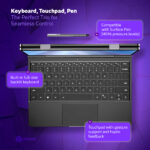 Infographic detailing the control features of the GPD Duo, including a built-in full-size backlit keyboard, touchpad with gesture support and haptic feedback, and compatibility with the Surface Pen, offering 4096 pressure levels for seamless control