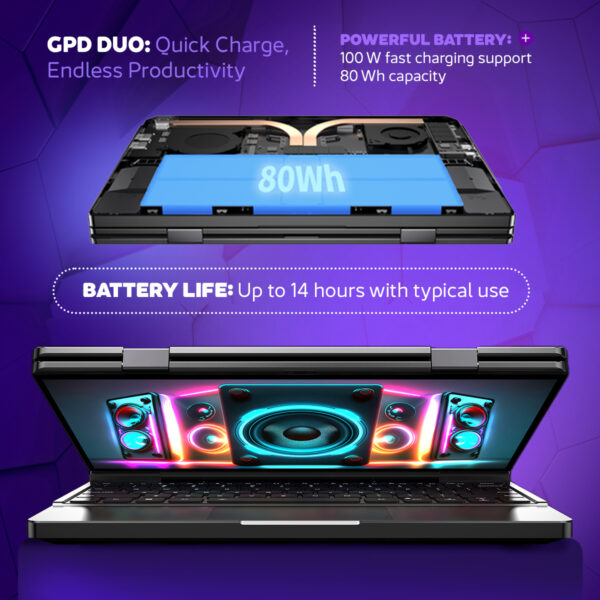 GPD DUO ノートパソコン｜デュアルスクリーン・ポータブル・パワーハウス