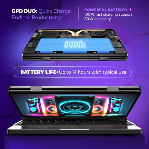 GPD DUO ノートパソコン｜デュアルスクリーン・ポータブル・パワーハウス