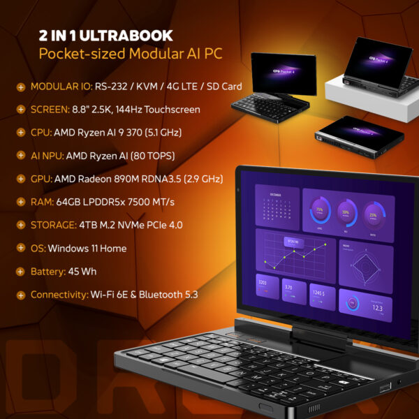 ノートPC GPD pocket 4 8840U版 GPD Pocket 4 ミニノートPC｜ウルトラ・ポータブル・パフォーマンス