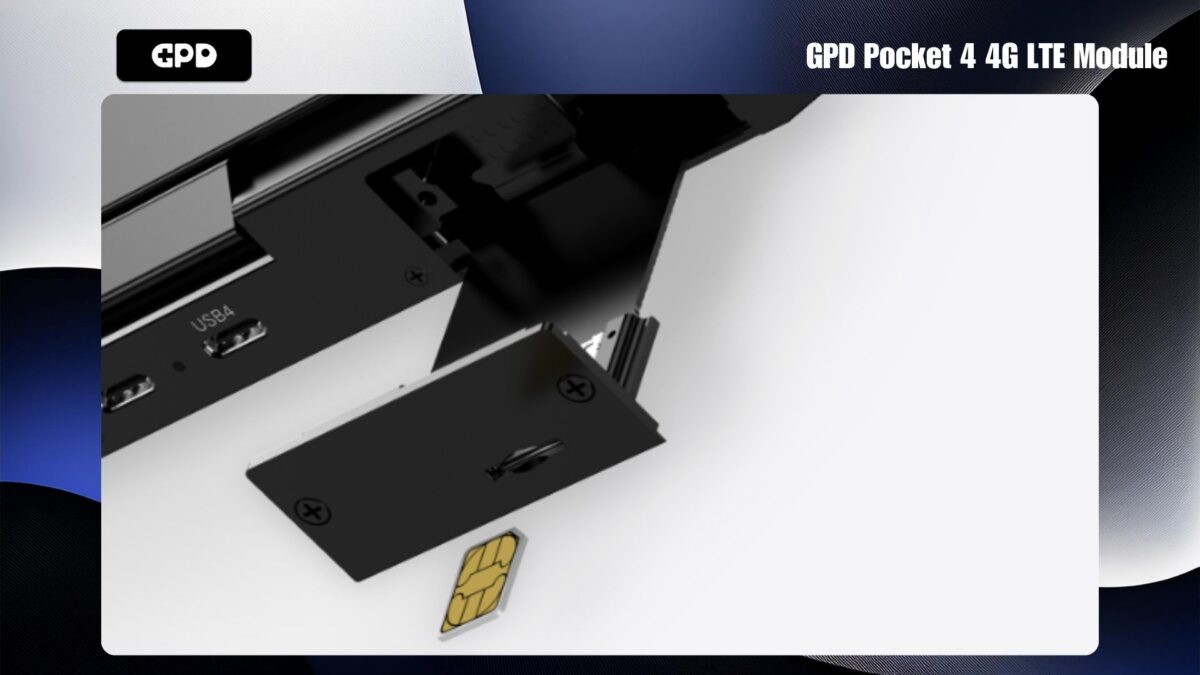 GPD Pocket 4 4G LTE Module with Nano Sim