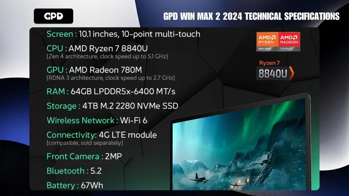 Especificações técnicas do GPD WIN MAX 2 2024