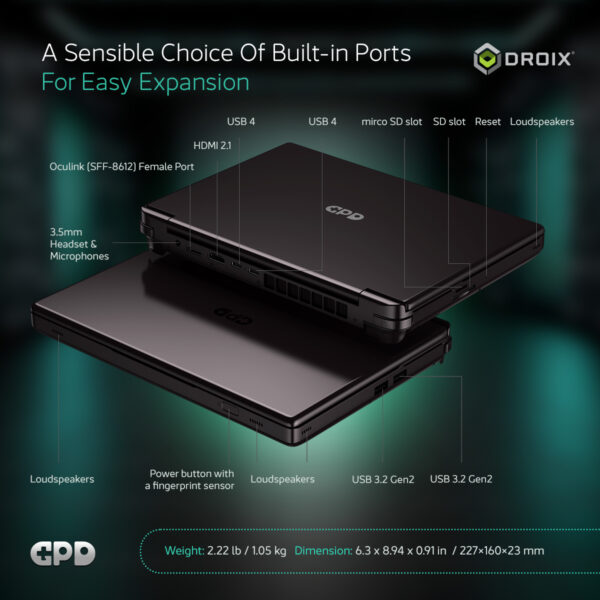 A GPD Win Max 2 2025 portjait és bővítési lehetőségeit bemutató kép. A funkciók közé tartozik az USB 4, az USB 3.2 Gen 2, a micro SD- és SD-nyílások, a HDMI 2.1 és az Oculink (SFF-8612) port. Tartalmaz egy 3,5 mm-es audiocsatlakozót, ujjlenyomatos bekapcsológombot és hangszórókat, hangsúlyozva a könnyű bővíthetőséget és elérhetőséget.  