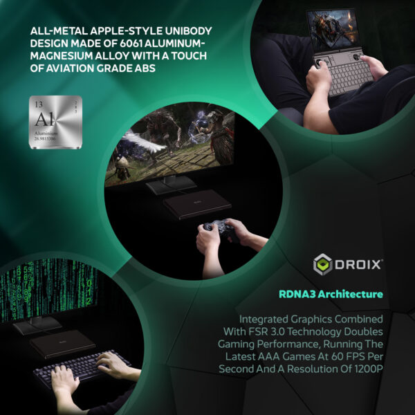 A GPD Win Max 2 2025 teljesen fémből készült, 6061-es alumínium-magnézium ötvözetből és repülési minőségű ABS-ből készült egytestű kialakításának illusztrációja. Tartalmazza az RDNA3 architektúrát, az FSR 3.0 technológiát, valamint az AAA játékok támogatását 60 FPS és 1200p felbontás mellett, hangsúlyozva a tartósságot és a nagy teljesítményt. 