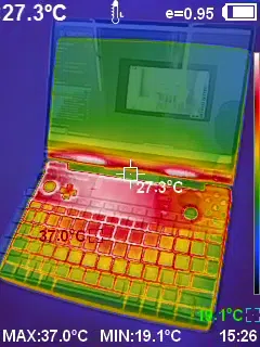 Termiki GPD WIN MAX 2 2025