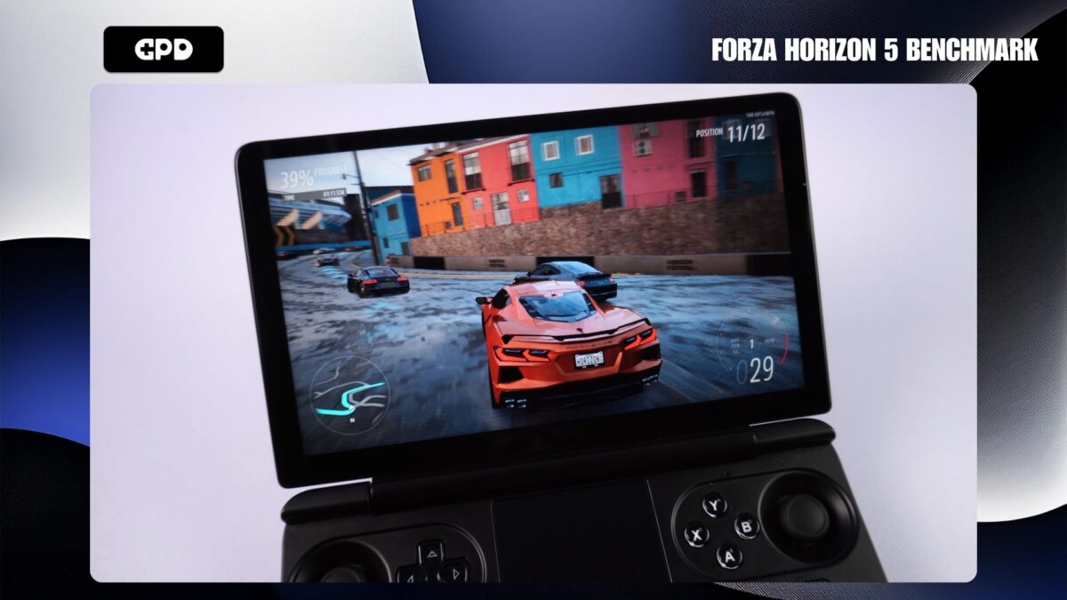 GPD WIN MINI 2025 Forza Horizon 5 Benchmark