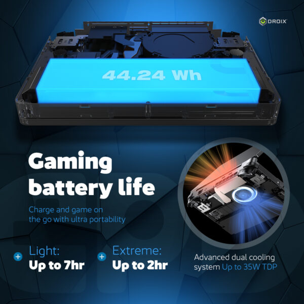 "Corning Gorilla Glass 5, 120Hz VRR, 1920×1080 FHD 해상도, 500니트 밝기, 314 PPI를 갖춘 GPD Win Mini 2025 7인치 터치스크린을 소개하는 인포그래픽입니다. 10포인트 멀티터치 지원, 16:9 비율(화면 대 본체 비율 90%), 168도 개방 각도, 선명하고 부드러운 비주얼을 위한 100% sRGB 색재현율 등이 주요 특징입니다."