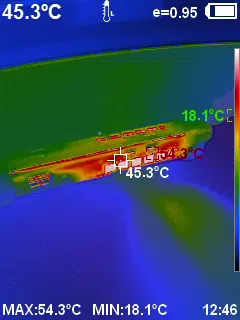 GPD WIN Temperatura MINI 2025