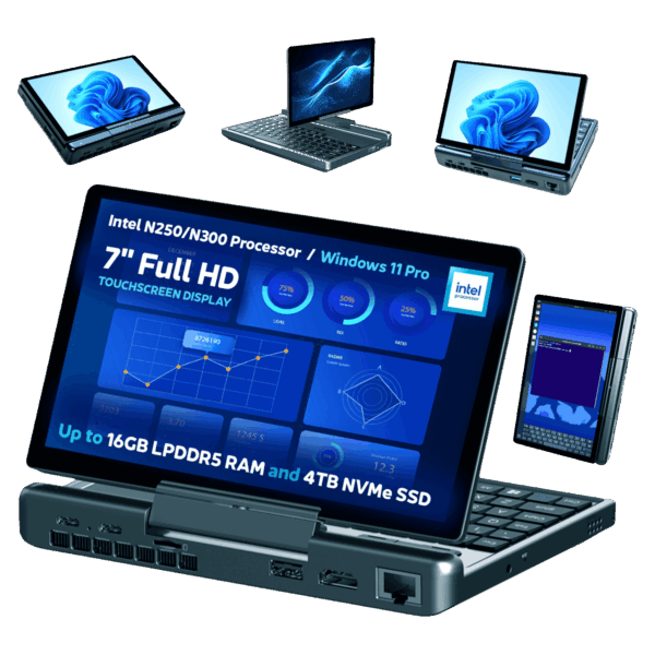 A promotional image showcasing the versatile display modes of the GPD MicroPC 2. A central image shows the device open in laptop mode, with a detailed dashboard on its screen. Around it, smaller versions of the device are shown in different orientations: in tablet mode, inverted V-shape, and portrait mode. Bullet points at the bottom highlight key features like the processor, screen size, and storage capacity. The background is a solid dark green.