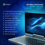 A promotional image for the "GPD MicroPC 2" showing its "2 IN 1 Yoga ULTRABOOK" design and specifications. A GPD MicroPC 2 is displayed, open in laptop mode at an angle, with a data-driven dashboard on its screen. The left side of the image lists its key specifications: storage, touch screen, CPU, GPU, RAM, OS, wireless connection, and battery. Logos for "intel processor" and "Windows 11 Pro" are in the bottom left corner. The "DROIX" logo is in the top right.