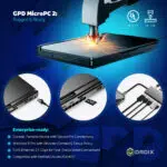 Imagen promocional del "Diseño compacto con controles ergonómicos" del GPD MicroPC 2. El fondo es un azul estilizado con motivos hexagonales. La parte superior muestra un diagrama de una rotación de 180°. Se muestra una secuencia de tres GPD MicroPC 2, demostrando su rotación de bisagra. La parte inferior de la imagen destaca las características clave en viñetas: "Rotación de 180°", "Rotación con una sola mano", "Cómodo teclado QWERTY" y "Desbloqueo por huella dactilar", con una pequeña imagen del sensor de huellas dactilares.