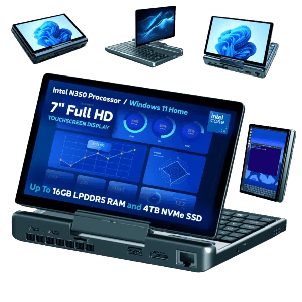 A promotional image showcasing the versatile display modes of the GPD MicroPC 2. A central image shows the device open in laptop mode, with a detailed dashboard on its screen. Around it, smaller versions of the device are shown in different orientations: in tablet mode, inverted V-shape, and portrait mode. Bullet points at the bottom highlight key features like the processor, screen size, and storage capacity. The background is a solid dark green.