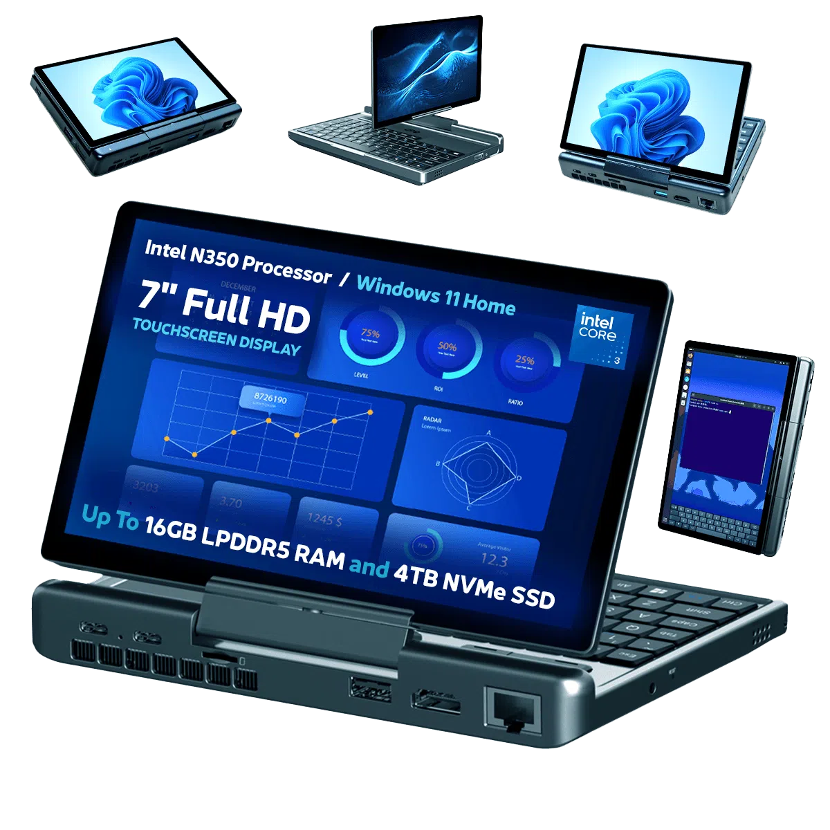 GPD MicroPC 2 UMPC