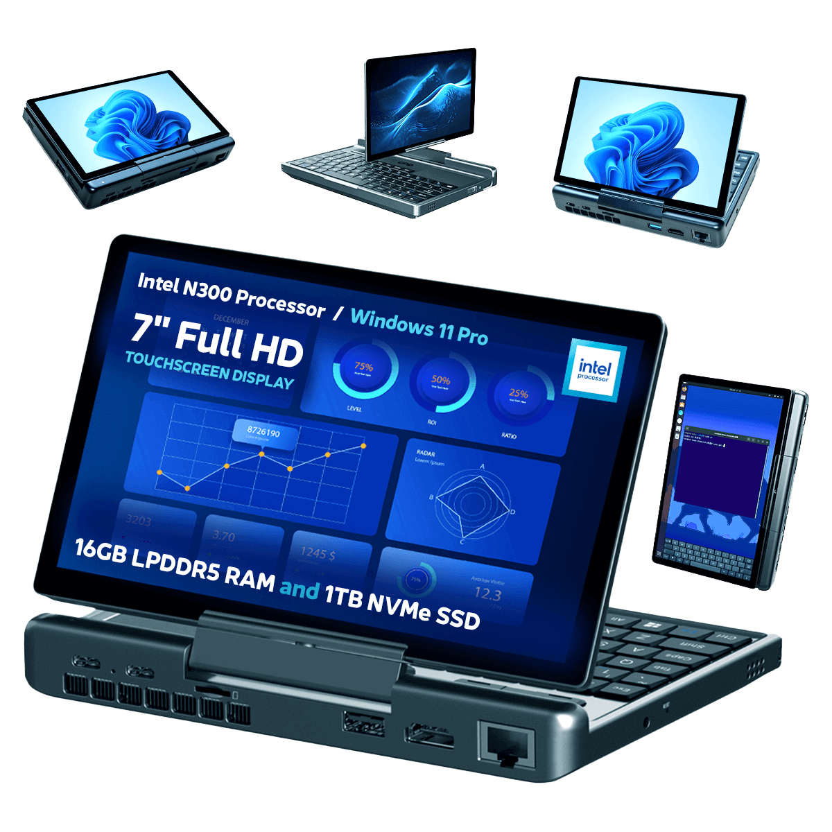 GPD MicroPC 2019年購入 Amazon.com: GPD MicroPC [Latest HW Update] 6