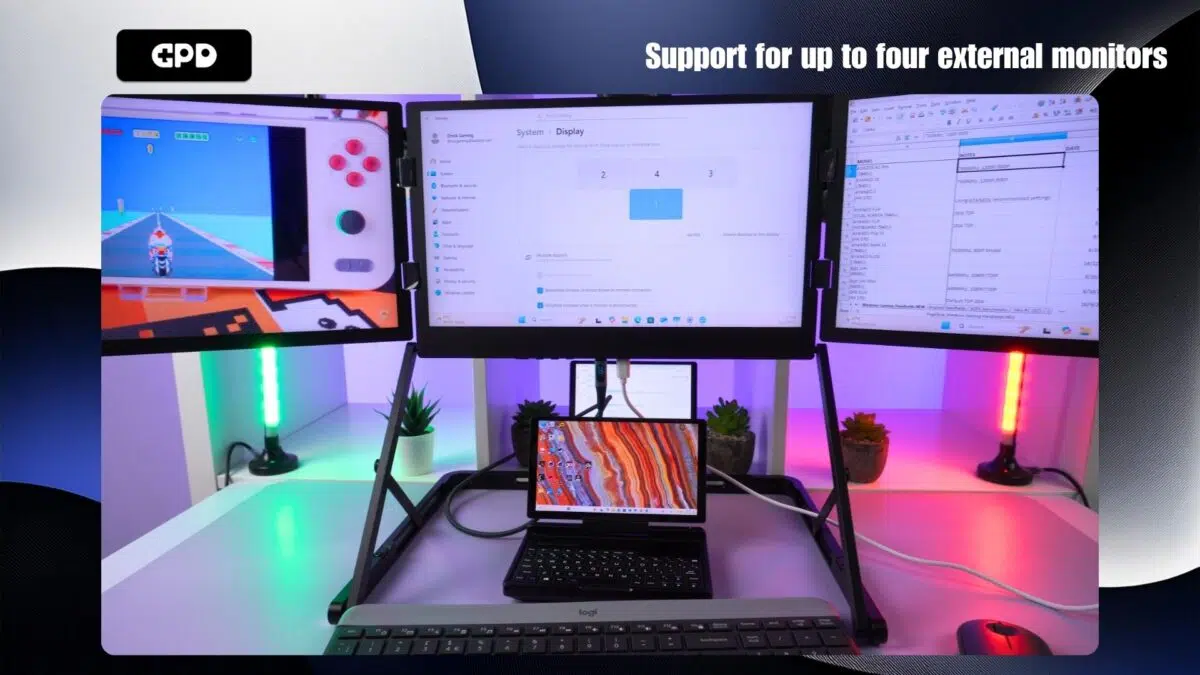 GPD MicroPC 2 Mini-Laptop unterstützt bis zu vier externe Monitore