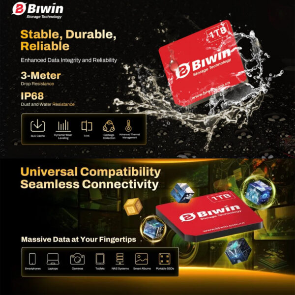 A split-view promotional graphic highlighting the durability and compatibility of the Biwin Mini SSD. The top panel shows the red SSD card in a splash of water, advertising 3-Meter Drop Resistance and IP68 Dust and Water Resistance. The bottom panel shows the SSD card surrounded by digital content cubes, titled "Universal Compatibility Seamless Connectivity", with icons listing compatible devices like Smartphones, Laptops, Cameras, and NAS Systems.