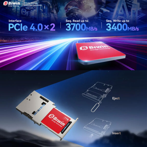 A split-view promotional graphic focusing on the speed and ease of installation of the Biwin Mini SSD. The top panel shows the 1TB red SSD card on a hyper-speed road background, advertising its speed with PCIe 4.0 x2 interface, 3700MB/s sequential read, and 3400MB/s sequential write. The bottom panel illustrates the installation process of the tiny red SSD card into a device's slot, showing "Insert" and "Eject" diagrams.