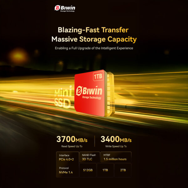 A promotional graphic highlighting the speed and capacity of the Biwin Mini SSD. The red 1TB SSD is shown on a background of blurry, high-speed yellow and orange light trails. The title reads "Blazing-Fast Transfer Massive Storage Capacity". Sequential speeds are prominently displayed as 3700MB/s read and 3400MB/s write, with a table listing capacities of 512GB, 1TB, and 2TB.