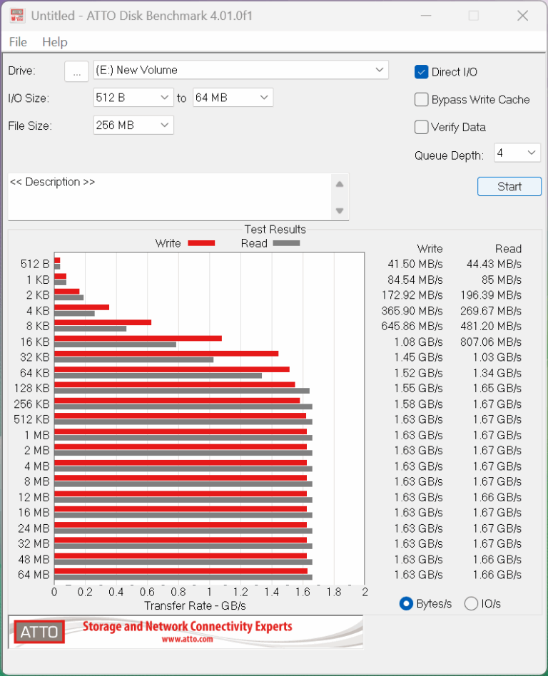 Best Storage Benchmarks BIWIN Mini SSD Review - Tiny Storage, Huge Performance • GPD | PC ...