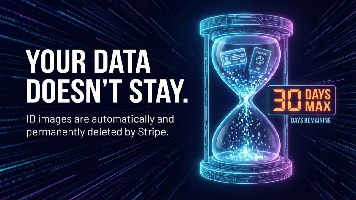 Your data doesnt stay - GPD | PC Gaming Handhelds & Mini Laptops Your data doesnt stay