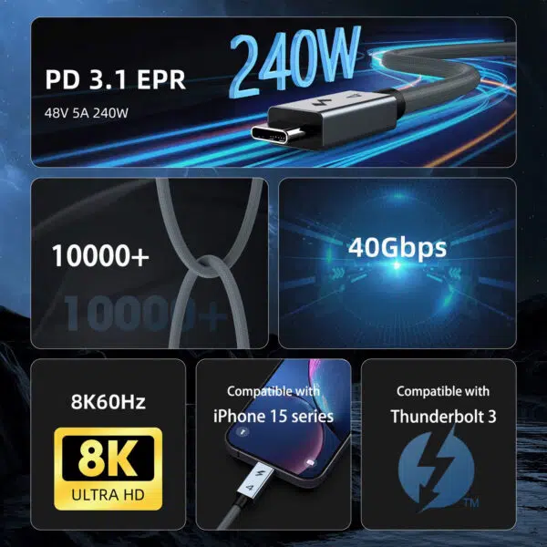 En sammanfattande funktionsbild för USB-4-kabeln. Bilden innehåller flera paneler: Överst: En 240W Power Delivery (PD 3.1 EPR)-etikett bredvid en närbild av USB-C-kontakten. Mitten till vänster: Livslängdsikonen "10000+" visar en knuten kabel. Mitten höger: "40Gbps" dataöverföringshastighet med en glödande ljuseffekt. Längst ner till vänster: logotypen "8K60Hz" och "8K Ultra HD". Längst ner i mitten: Texten "Compatible with iPhone 15 series" visas med kabeln inkopplad i en telefon. Längst ner till höger: Text och logotyp för "Kompatibel med Thunderbolt 3".