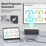 Reklāmas attēls ar nosaukumu "Ideāls projektora palīgs", kurā redzama darba vieta ar klēpjdatoru, kas ar garu melnu kabeli savienots ar baltu projektoru. Projektors uz liela pie sienas piestiprināta ekrāna rāda slaidu "INFOGRAPHIC". Divos iestarpinātos tuvplāna attēlos redzams C tipa savienotājs, kas pievienots klēpjdatoram, un HDMI savienotājs, kas pievienots projektora aizmugurējam portam.