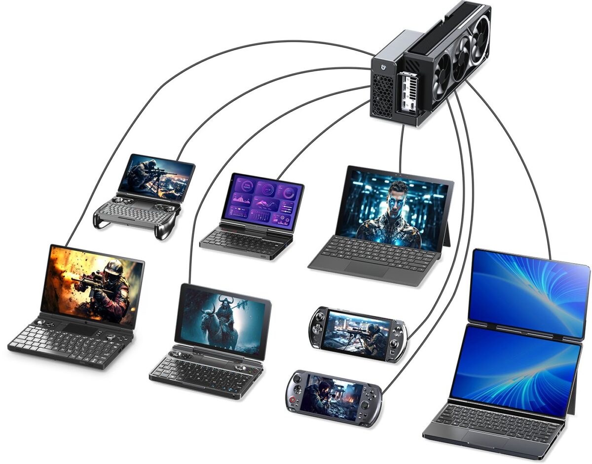 The GPD G2 is compatible with most GPD devices - GPD | PC Gaming Handhelds & Mini Laptops The GPD G2 is compatible with most GPD devices
