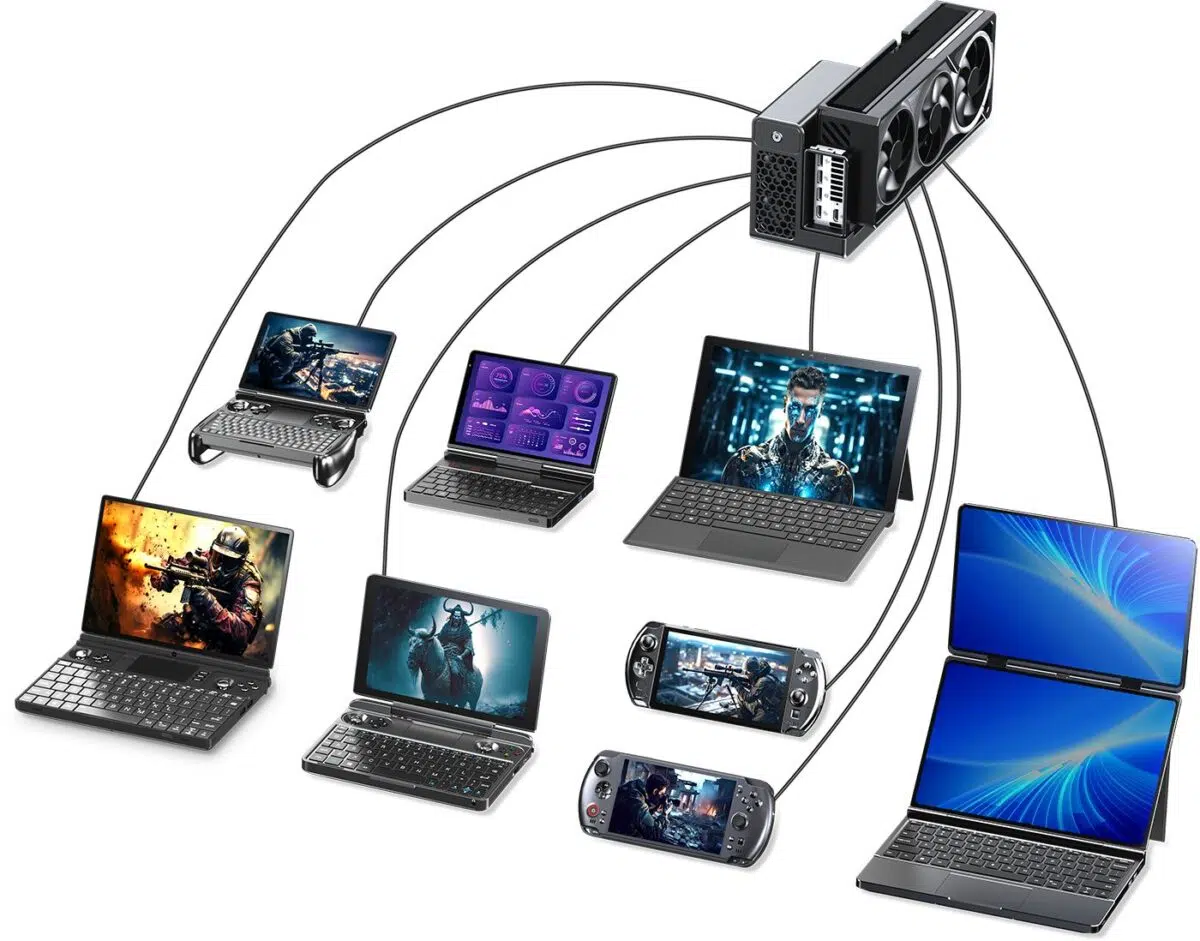 The GPD G2 is compatible with most GPD devices