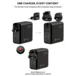 All-in-one 140W charger with interchangeable EU, UK, and AUS plug heads and quick-release lock for easy swapping.