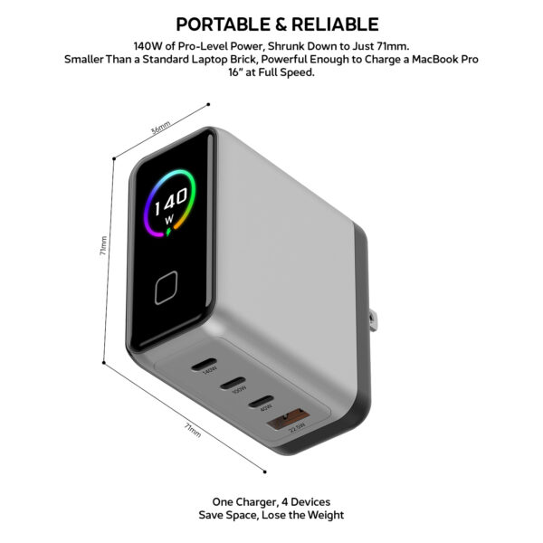 Compact 71mm-square multi-port charger with four output ports and a sleek gray finish, illustrating portability and space-saving design, plus the slogan 'One Charger, 4 Devices Save Space, Lose the Weight'