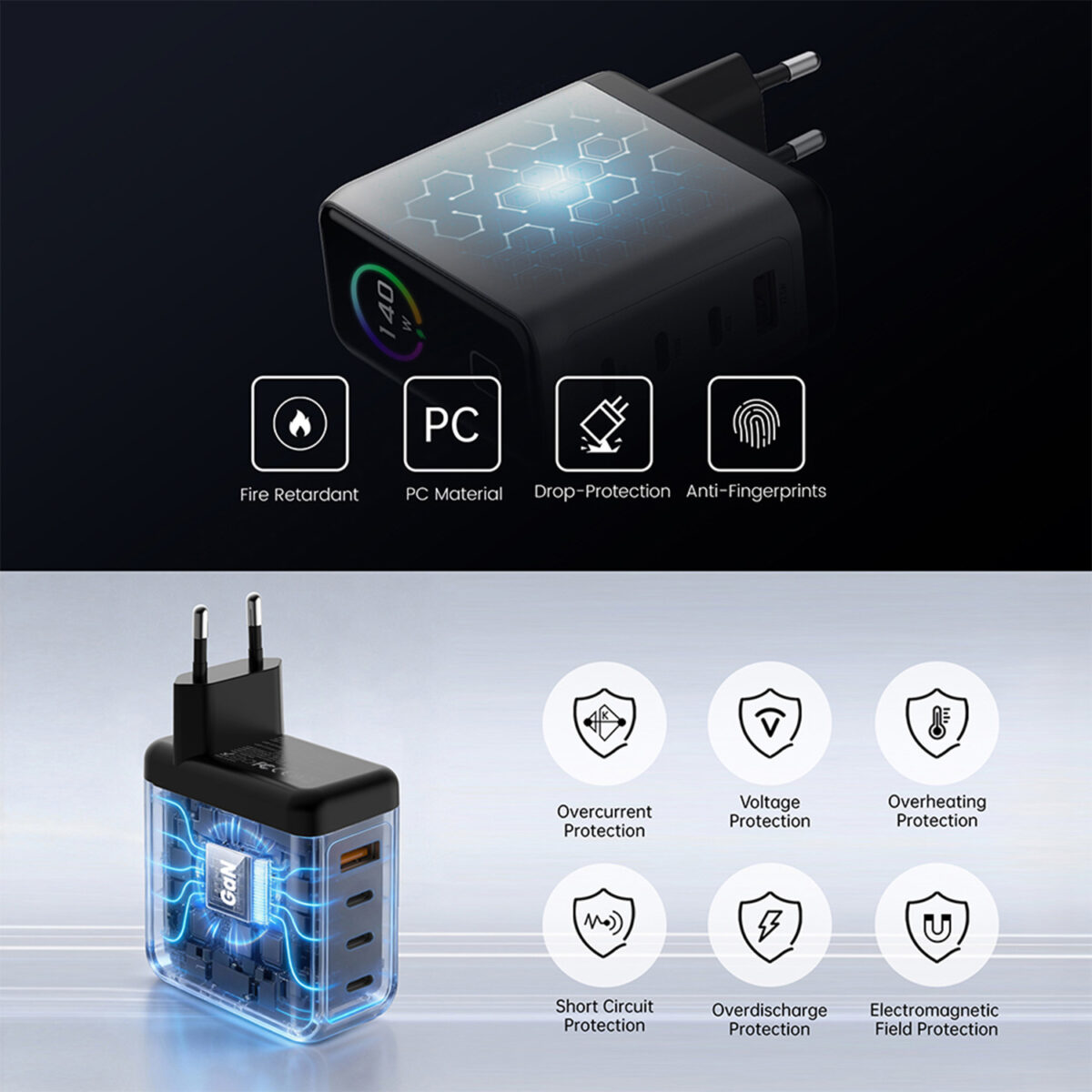 DROIX 140W USB-C Wall Charger Features