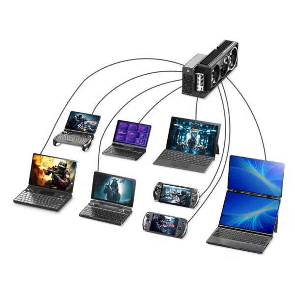 GPD G2 eGPU suderinamumo schema, kurioje parodytos jungtys su įvairiais GPD nešiojamaisiais žaidimų kompiuteriais, nešiojamaisiais kompiuteriais ir dviejų ekranų įrenginiais.