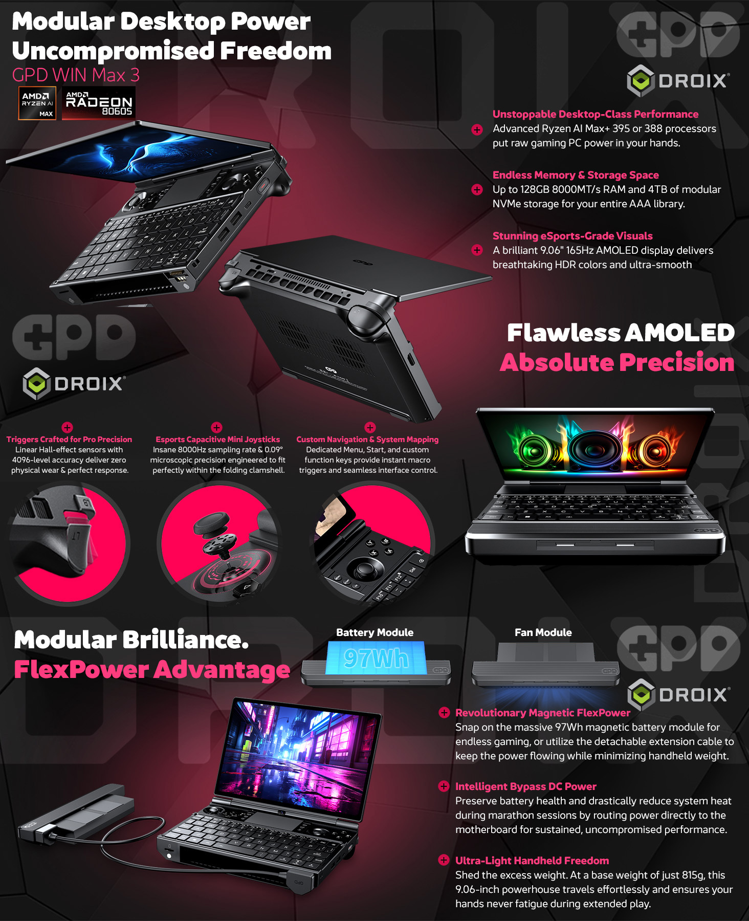 GPD WIN Max 3 full feature overview