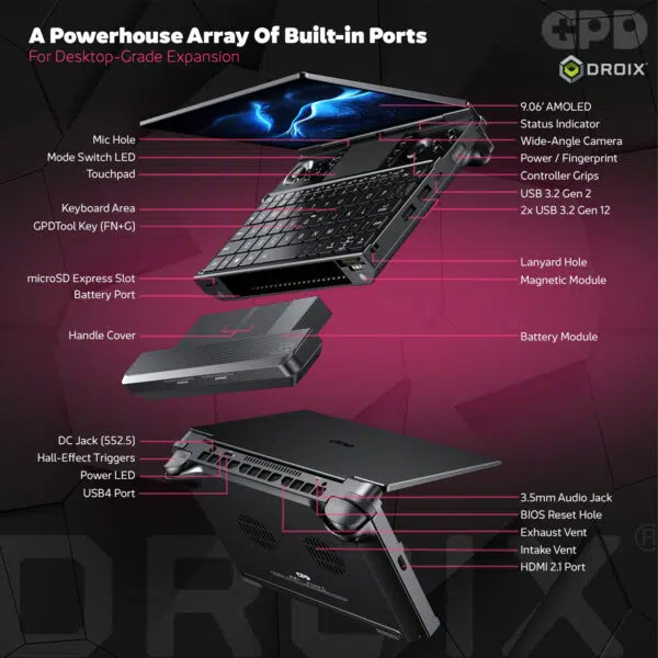 GPD WIN Max 3 handheld gaming PC promotional infographic — infographic 03