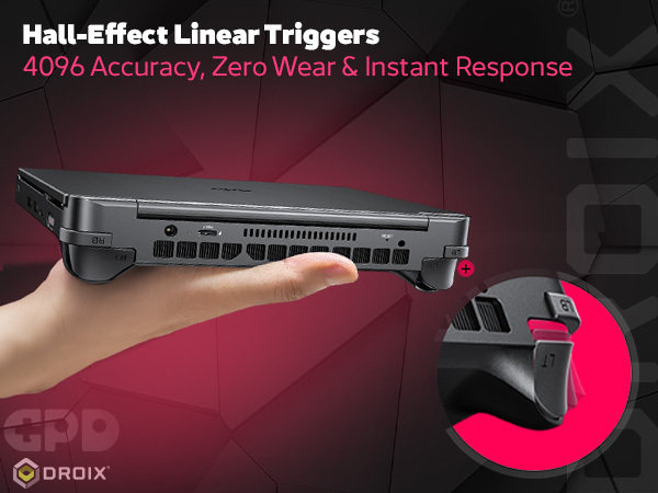 GPD WIN Max 3 Hall-effect linear triggers