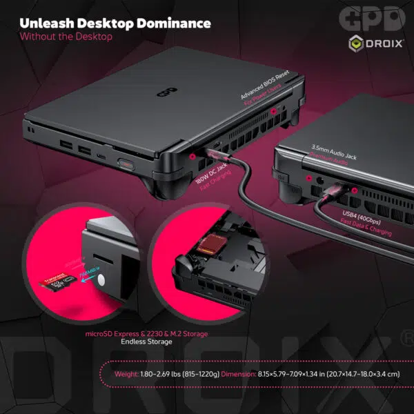 GPD WIN Max 3 handheld gaming PC promotional infographic — infographic 05