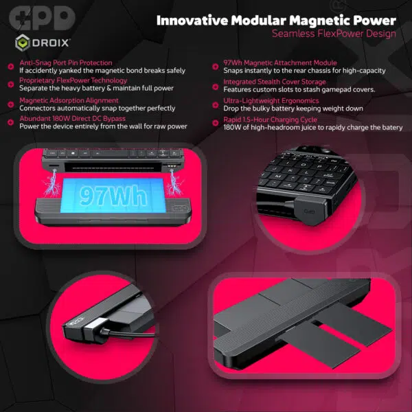 GPD WIN Max 3 handheld gaming PC promotional infographic — infographic 06