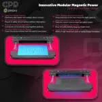 GPD WIN Max 3 Hall-effect triggers, joysticks and gaming controls