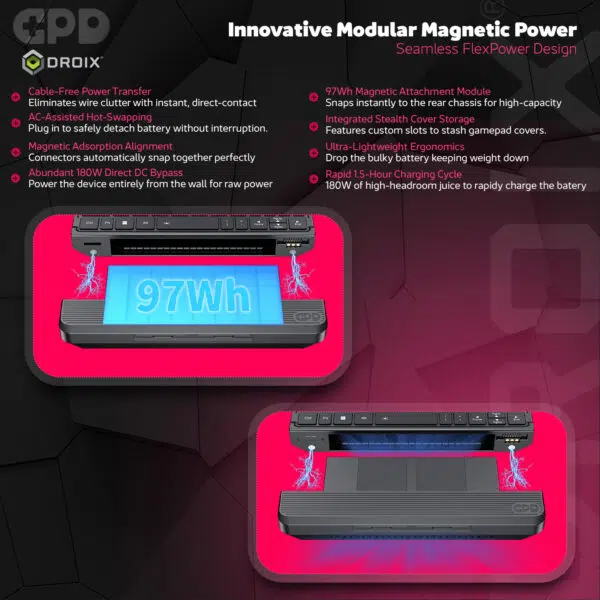 GPD WIN Max 3 Hall-effect triggers, joysticks and gaming controls