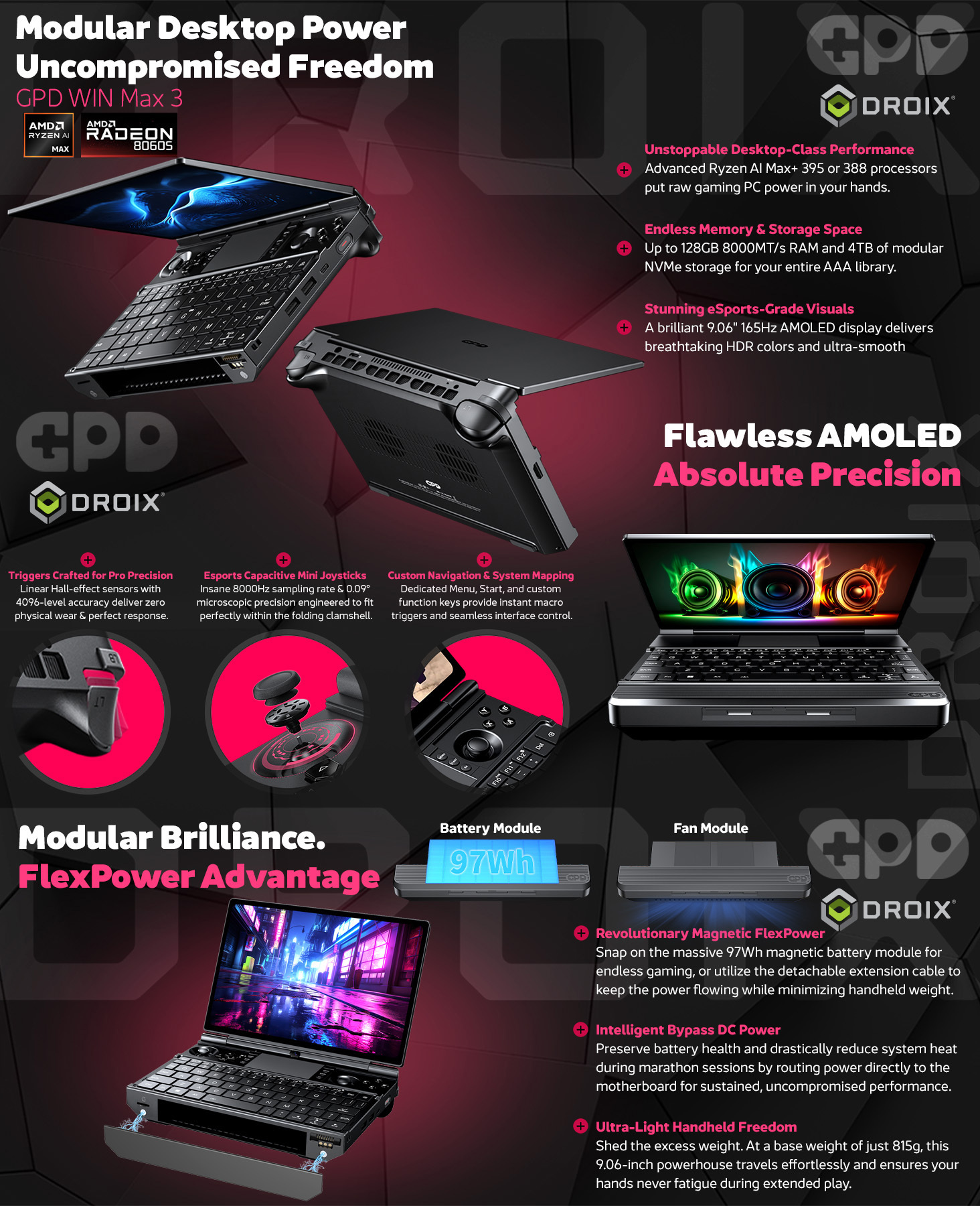 GPD WIN Max 3 full feature overview