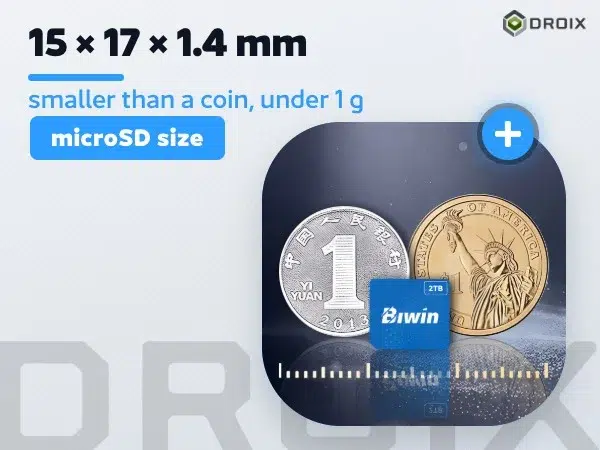 Blue Biwin CL100 Mini SSD card between a coin and a US quarter with a ruler, showing 15 x 17 x 1.4 mm size and under 1 g
